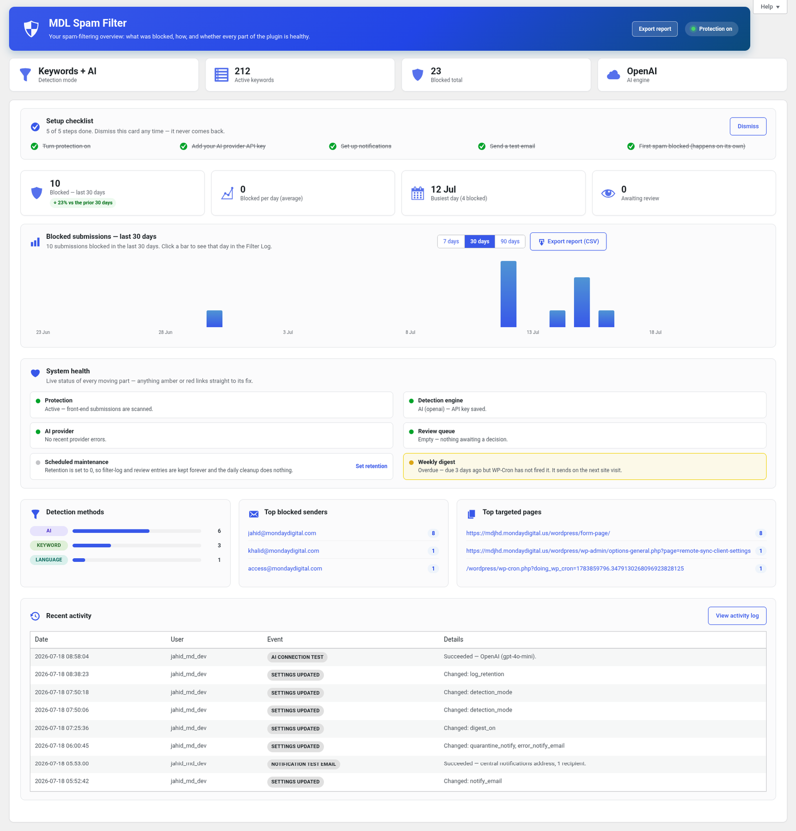 MDL Spam Filter analytics dashboard with period picker, trend deltas, and system-health card